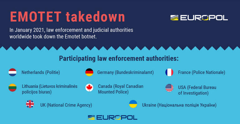 emotet-takedown-europol.jpg