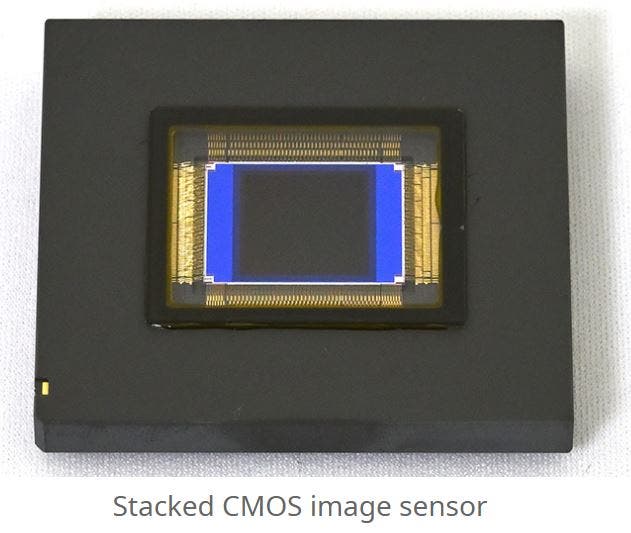 camera sensors