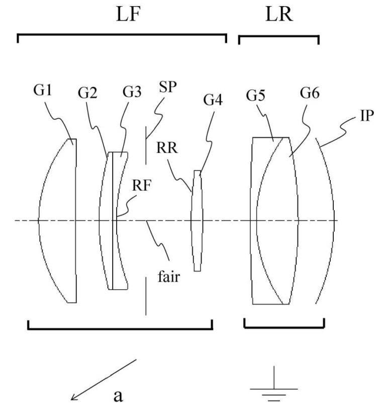 Curved Sensor