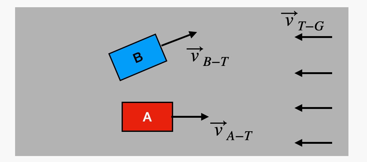 Image may contain Text Plot Diagram Number and Symbol